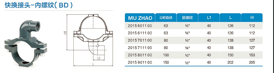 内螺纹快换接头型号参数