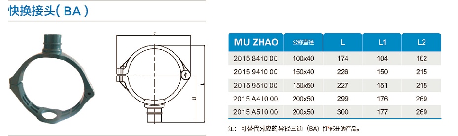 快换接头