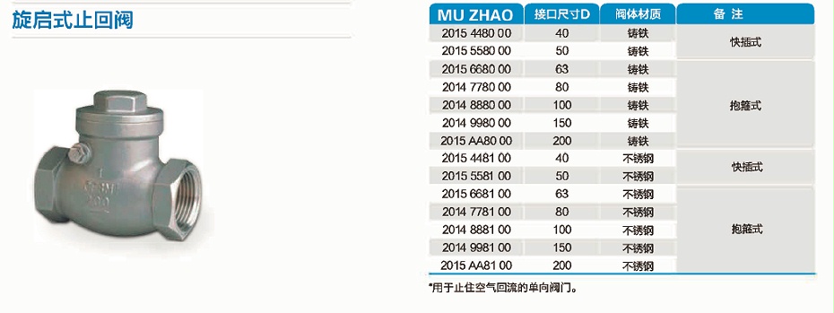 旋启式止回阀